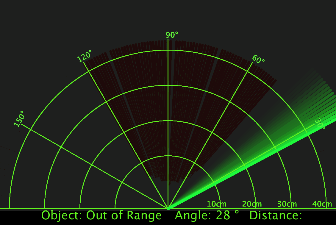 时空隧道最终站:项目实战