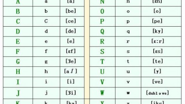 字母歌简谱_字母歌简谱歌谱(3)