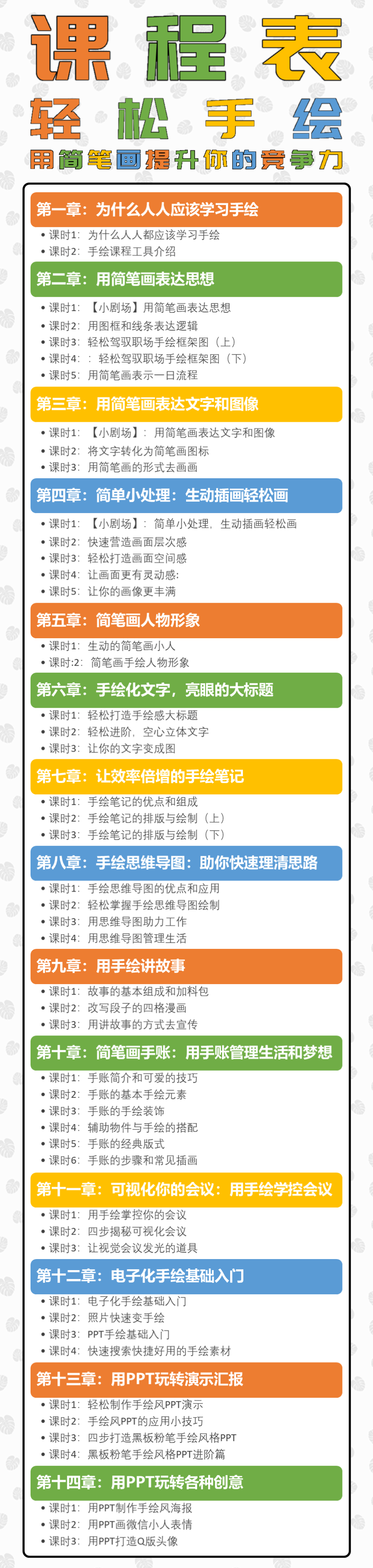 秋叶力荐 轻松手绘 用简笔画提升竞争力