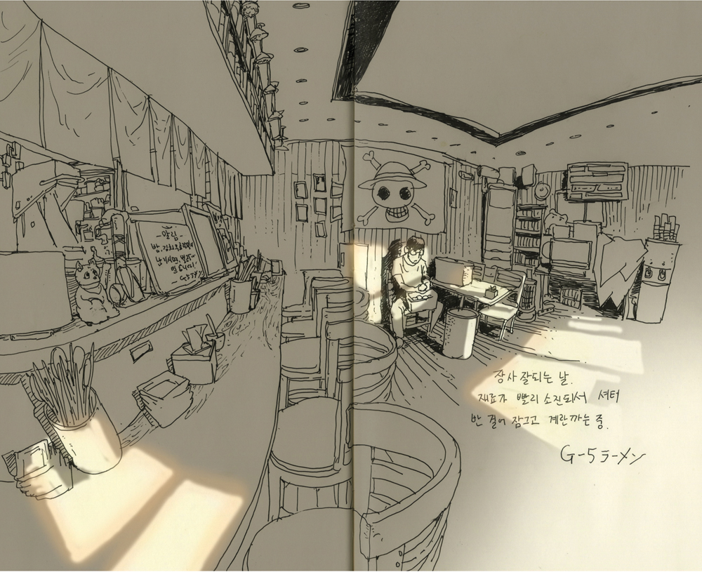 基本透视法 金东浩