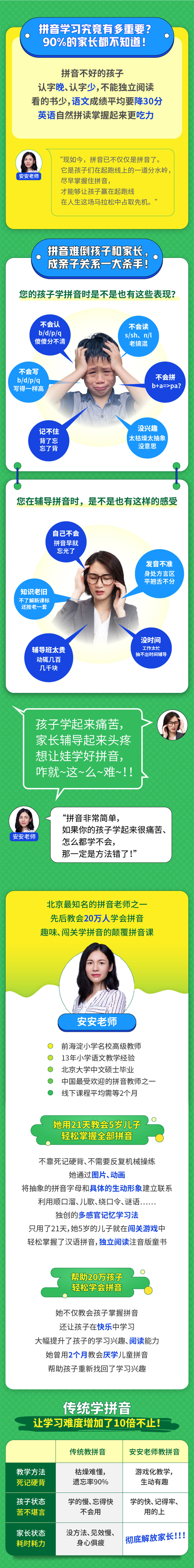 万孩子都在学的趣味拼音闯关课