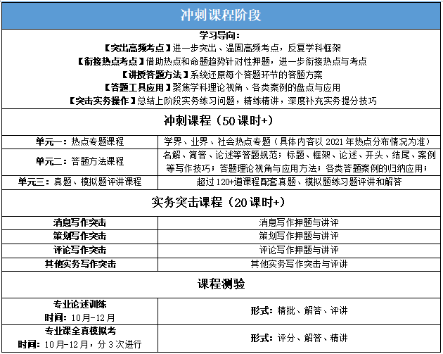 22半程a班 爱传播