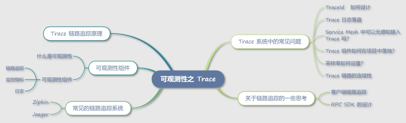 image-20220511014514986