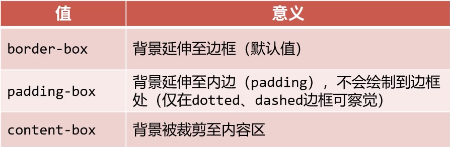 image-20220715015616287