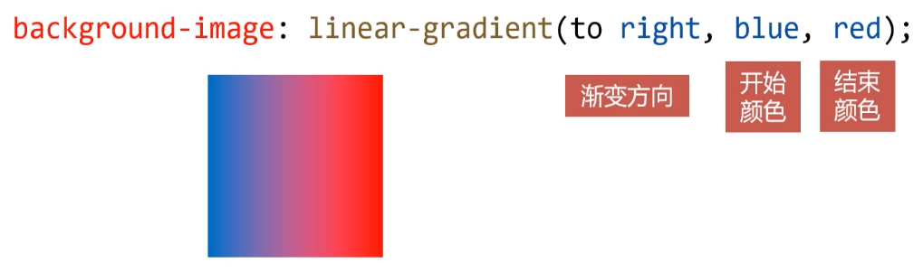 image-20220715024943354