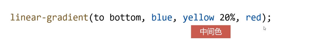 image-20220715025133689
