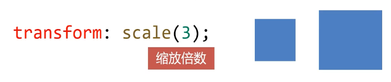 image-20220715032044427