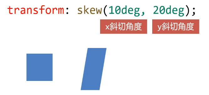 image-20220715032351931