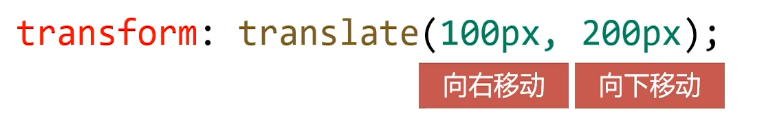image-20220715032445732