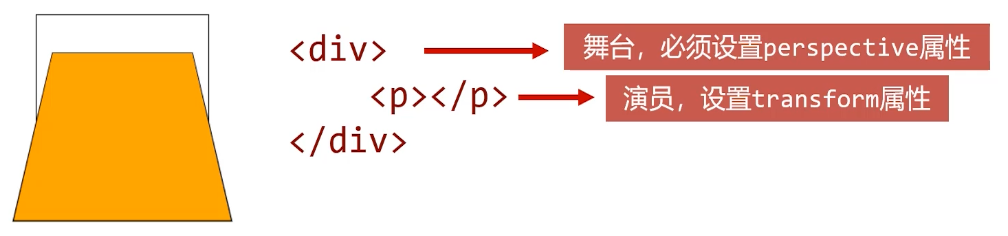 image-20220715033517297