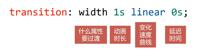 image-20220718012328462