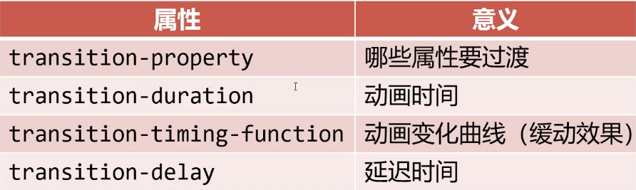 image-20220718014644122