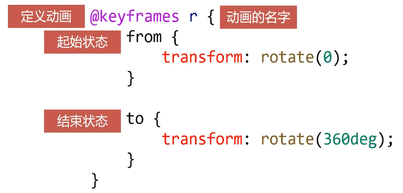 image-20220718021548964