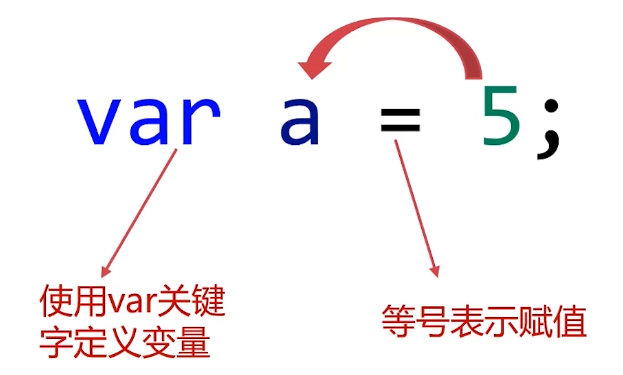 image-20220718223951603