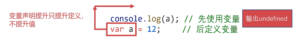 image-20220718224430030