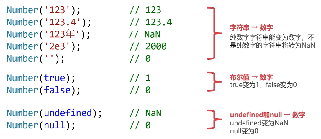 image-20220718235309631