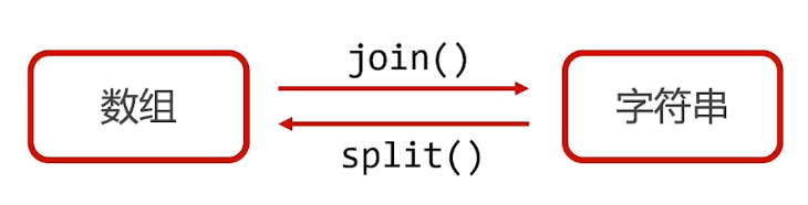 image-20220719021303478