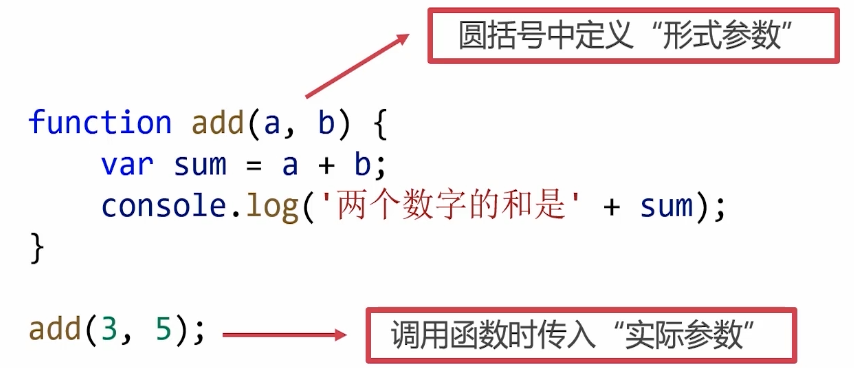 image-20220719233009227