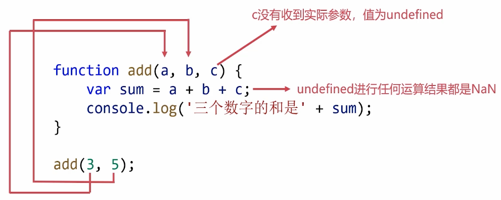 image-20220719233144178