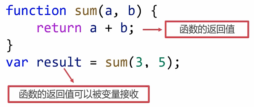 image-20220719234728787