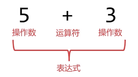 image-20220719001340514