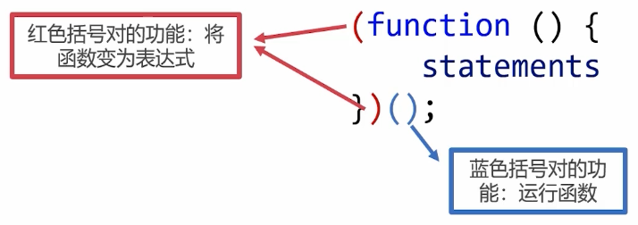 image-20220720011937612