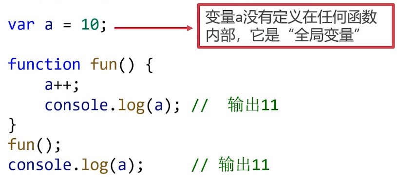 image-20220720000439158