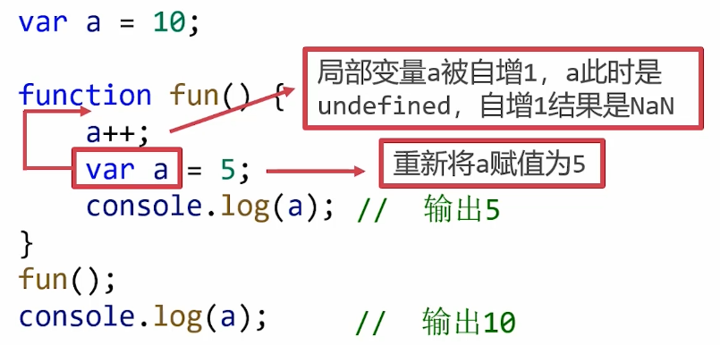 image-20220720000745000