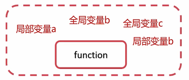 image-20220720003006429