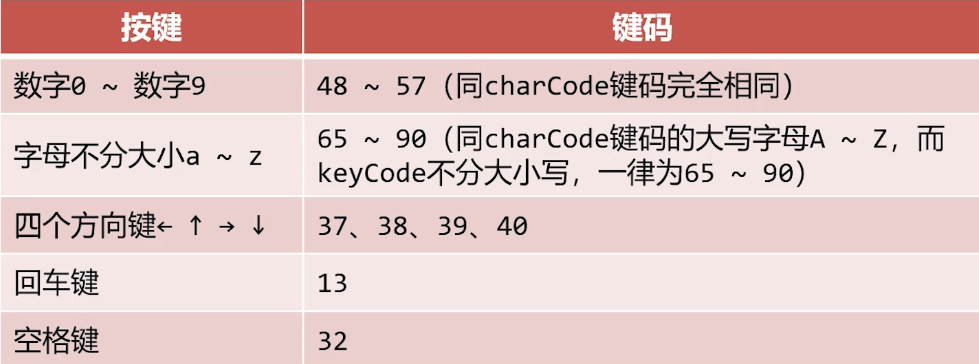 image-20220723015825736