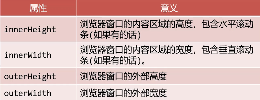 image-20220723032351466