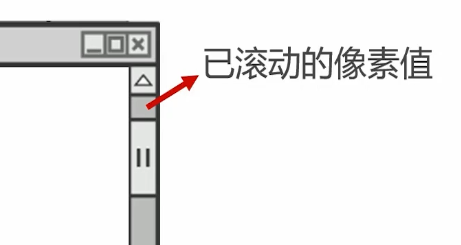 image-20220723032935491