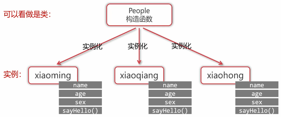image-20220723235114482