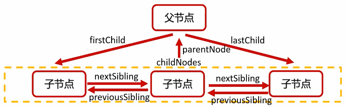 image-20220723002306105