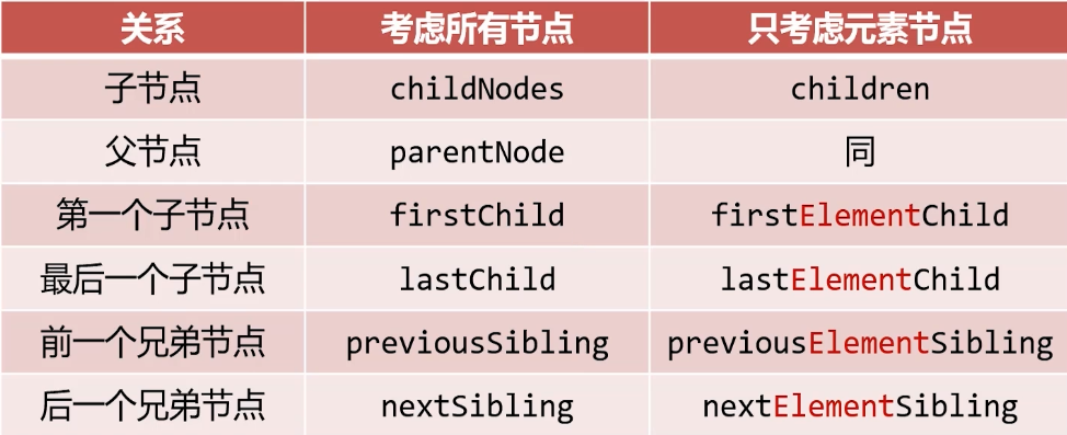 image-20220723002943978