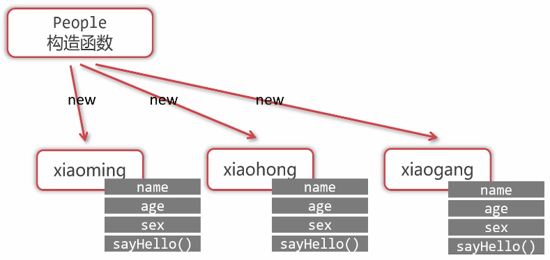 image-20220724010015123