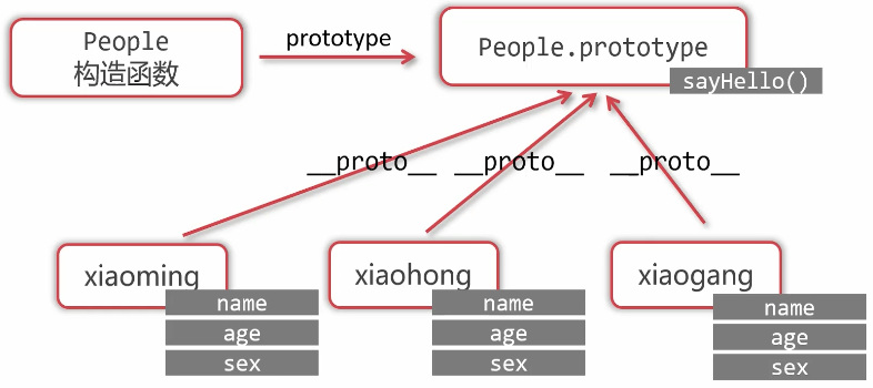 image-20220724010041513