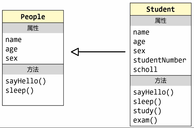 image-20220724012354134