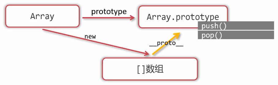 image-20220724024413584