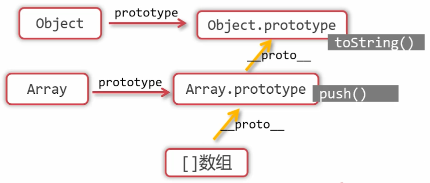 image-20220724024930407