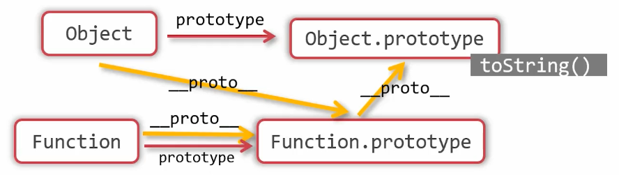image-20220724025031596