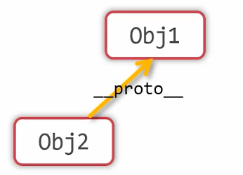 image-20220724033043230