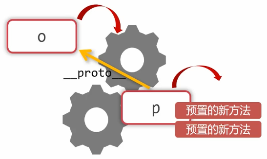 image-20220724033854012