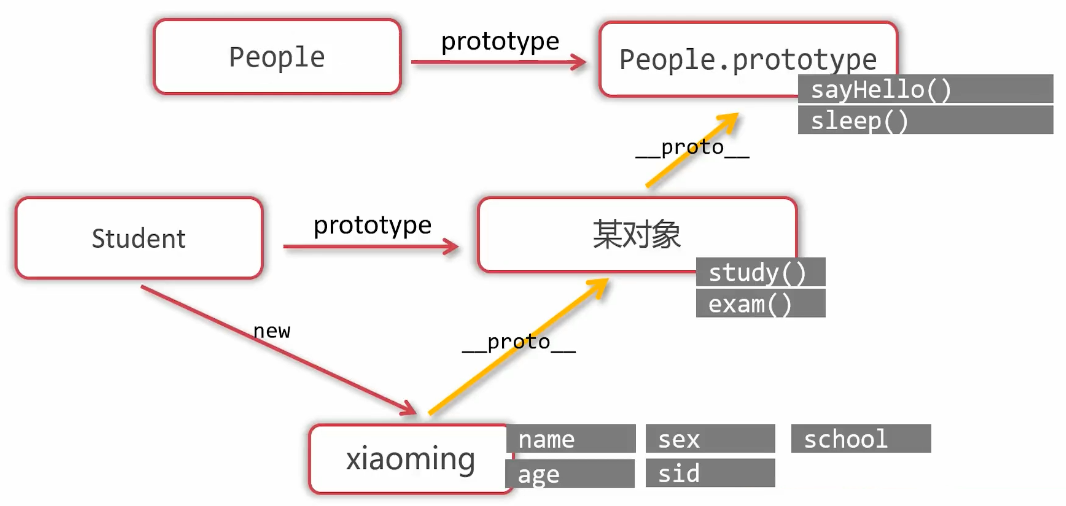 image-20220724034838274