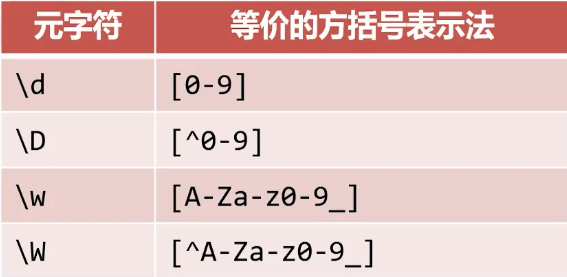 image-20220724043024515