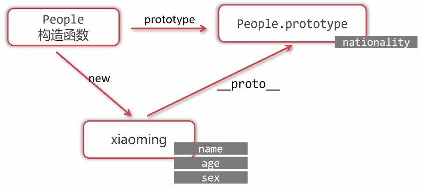 image-20220724004113641