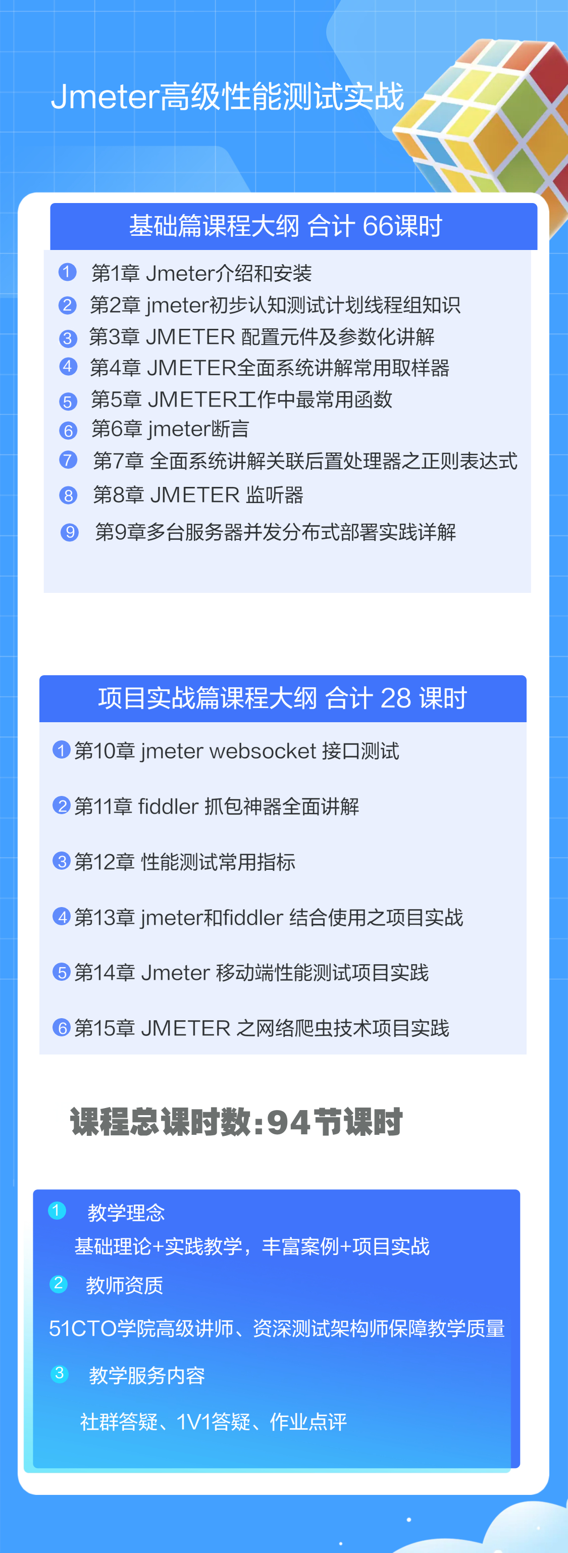 Jmeter高级性能测试实战