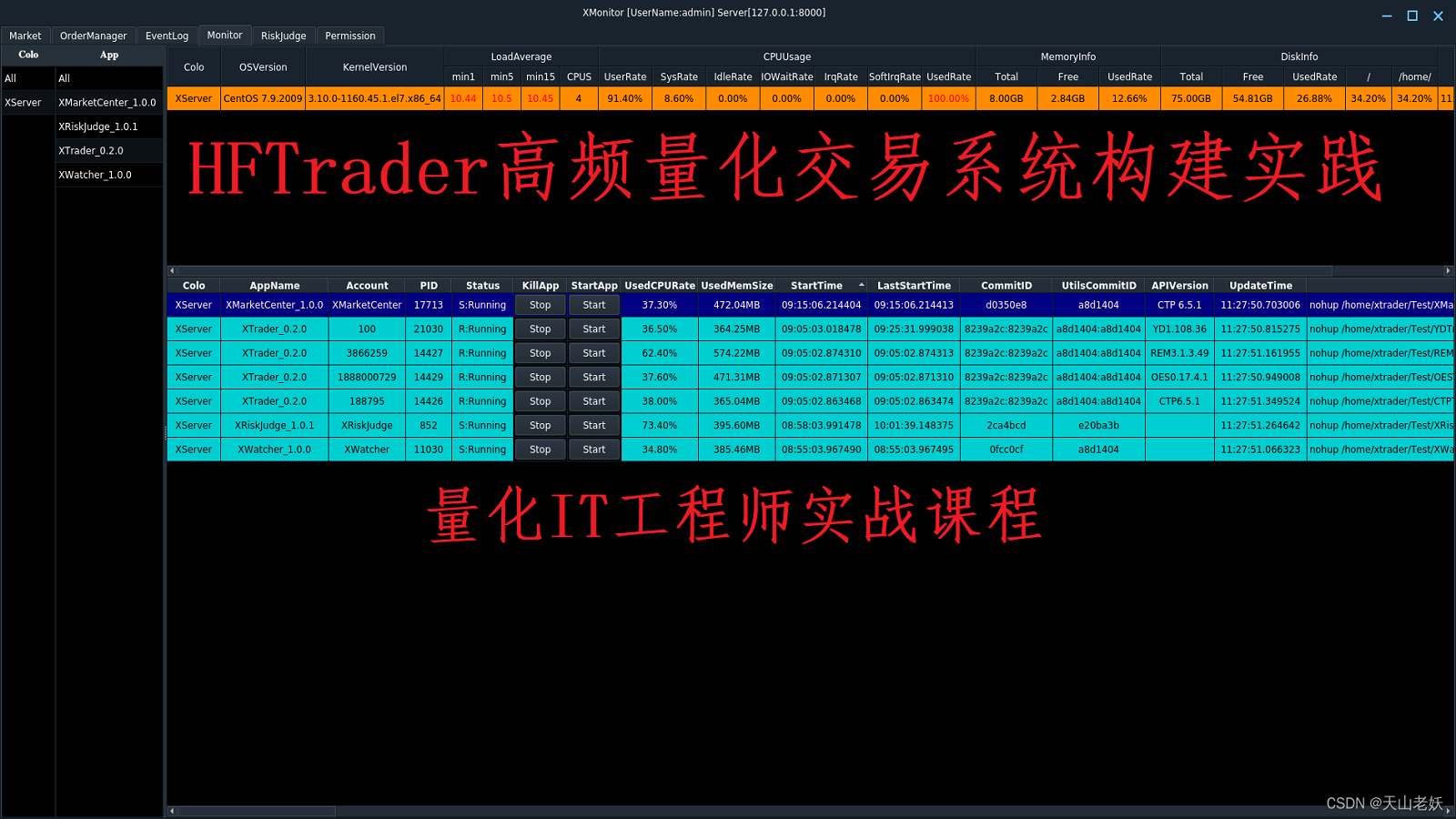 HFTrader高频交易系统构建实践