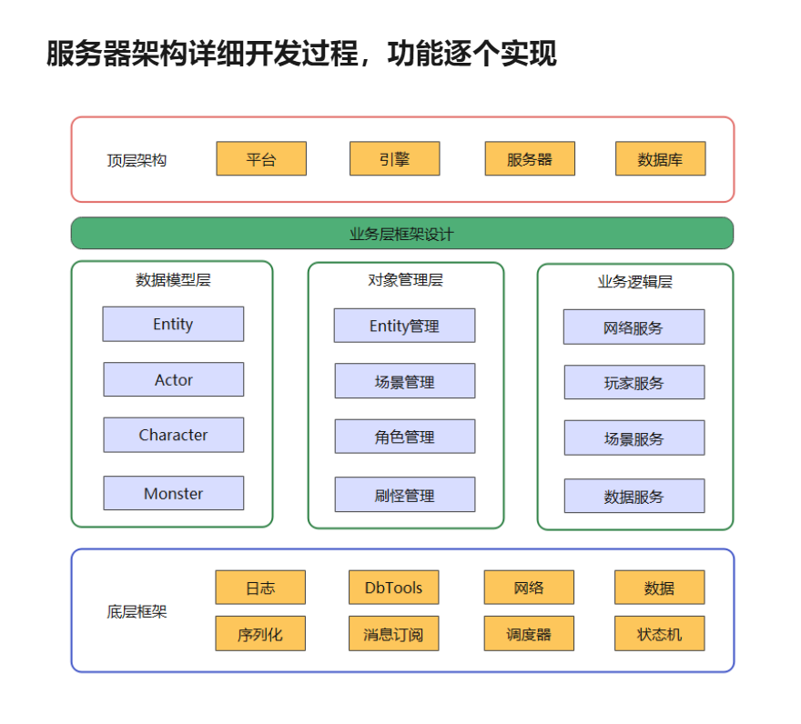 QQ浏览器截图20230329235716.png