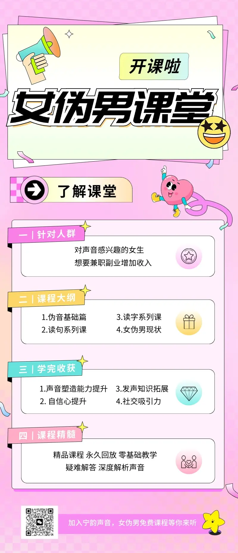 女伪男精选课